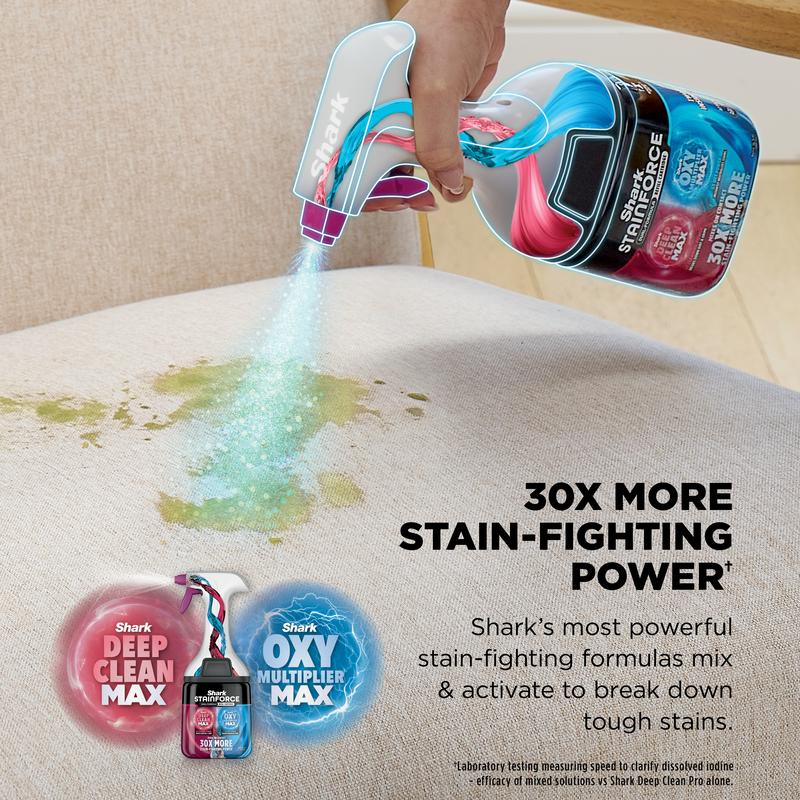 Shark EveryClean Portable 3-in-1 Cleaner